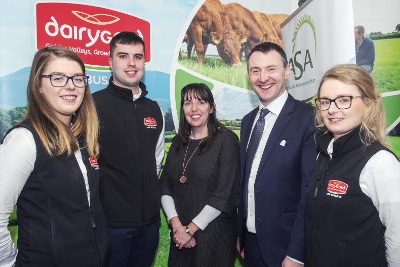 'Dairy Industry Is Constantly Evolving' – Dairy 2020