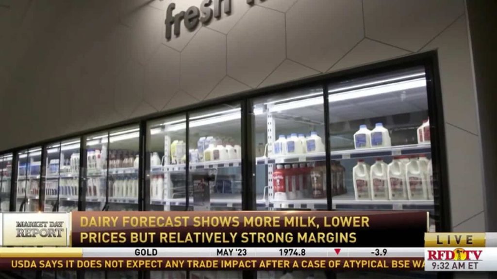 More Milk, Lower Prices Dairy industry’s 2024 forecast